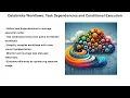 Databricks Workflows Task Dependencies and Conditional Execution