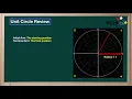 WCLN - Math