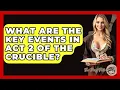 What Are The Key Events In Act 2 Of The Crucible - The Prose Path