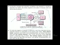 The Attributes of Effective Software Metrics Function-Based Metrics Project scheduling
