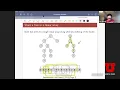 Lecture 04 Simplicial Complexes Sensor Networks Union Find