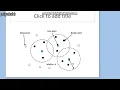 DM 23 dbscan part 1