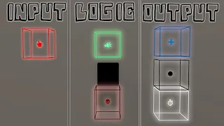 How to use input output logic build Jujutsu Shenanigans