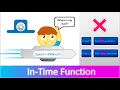 In-Time Function watch your events - Construct