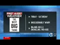 FORECAST Warming trend continues plus an opportunity to see the aurora