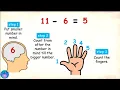 Subtraction using fingers Mental subtraction subtraction techniques Grade 1 Grade 2