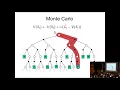 Lecture 05 Temporal Difference Learning