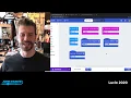 MakeCode Minute Editor Enhancements adafruit johnedgarpark MSMakeCode