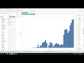 Task 4 EDA on terrorism using tableau