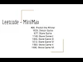 Leetcode Comprehensive Minimax Summary