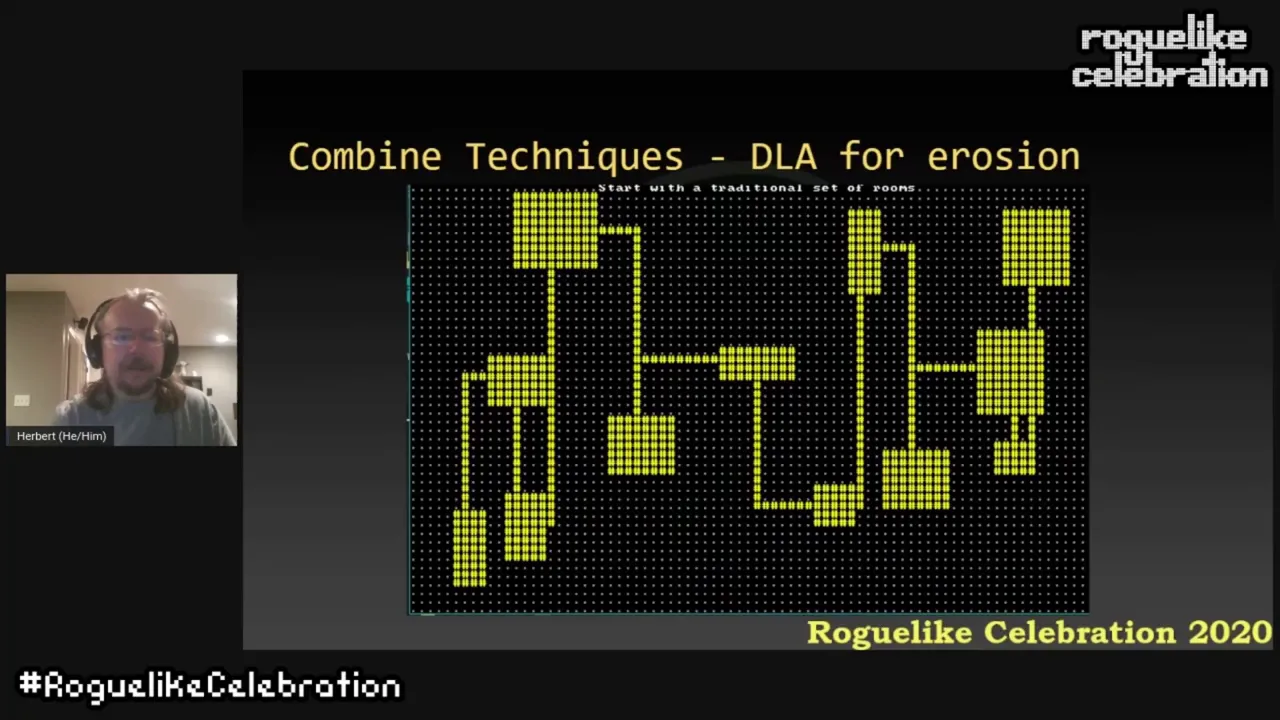 Outline Video Herbert Wolverson - Procedural Map Generation Techniques