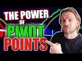 The Power of the Pivot Points Indicator Step by Step guide