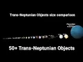 Trans-Neptunian Objects size comparison 2021