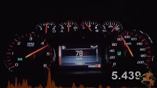 شيله يامتعب الخيل دندنها