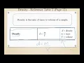 1 7 Density and Percent Error
