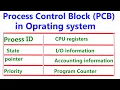 Process Control Block in operating system Process Control Block Chapter two Process Managment