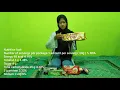 Download Lagu Review Produk PT.Mayora by \