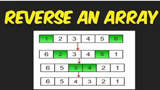 Reverse an Array Using Two Pointer Approach in C SP Tripathi Techcode
