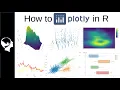 How to Plot a 3D graph Plotly Tutorial in Rstudio