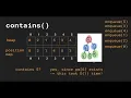 Data Structures in Typescript - Indexed Priority Queue Introduction