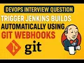 How to Trigger Jenkins Builds Automatically Using Git Webhooks DevOps Interview Question
