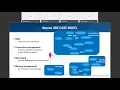 Remote persistent memory access API - The Second Approach