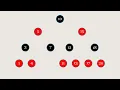 Red-Black Trees Visually Explained