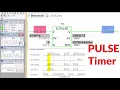 PULSE Timer in the PLC