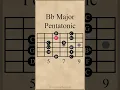 Lagu Bb Major Pentatonic Scale #guitarlesson