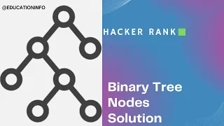 Hacker Rank Binary Tree Node SQL Solution