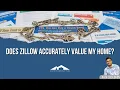 Does Zillow Accurately Value My Home