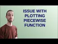 Mathematica Issue with plotting piecewise function