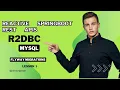Spring Reactive REST APIs Flyway MySQL Migrations Mastery - Part 1