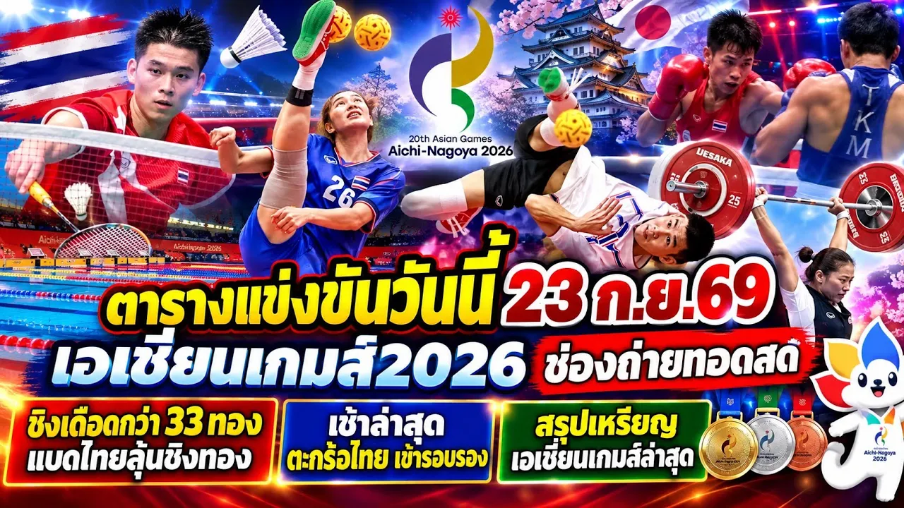 ด่วน!ช่องถ่ายทอดสด #ตารางแข่งเอเชี่ยนเกมส์วันนี้23กย ตะกร้อไทยเข้ารอบรอง แบดลุ้นชิง สรุปเหรียญล่าสุด