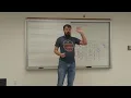 Voting Methods The Plurality Method 12-14-25