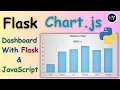 Creating Interactive Charts with Flask and Chart js Beginner-Friendly Guide HINDI