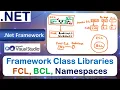 Framework Class Library FCL Base Class Library BCL Namespaces Types of Libraries Net