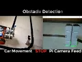 Self Driving Car based on Raspberry Pi and OpenCV