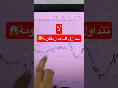 لا تتداول الدعم والمقاومة لهذا السبب! #تداول