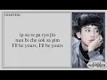 Download Lagu SMTOWN (RAIDEN, CHANYEOL, MARK, WINTER) - Yours (Easy Lyrics)