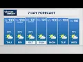 Weather Impact update Dangerous heat arrives in Houston and is expected to linger