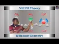 VSEPR Theory Basic Introduction Chemistry Tutorials