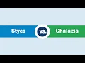 Is That Bump on Your Eye a Stye or a Chalazion