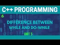 Difference between while and do-while Loop in C