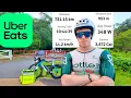 How much can a Cyclist earn delivering Uber Eats
