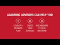 New Student Orientation Academic Advising