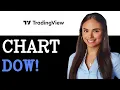 How To Chart The Dow Jones On TradingView 2025