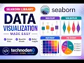 Plotting with seaborn part4