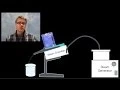 Thermal Conductivity