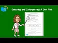 Creating and Interpreting a Dot Plot Student Worksheet Math Defined